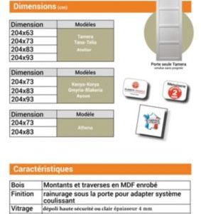 Porte Coulissante Ayous 3 Panneaux Gris RAL 7035 H204 x L73 – Bois, Système Coulissant, Design Moderne – Image 4